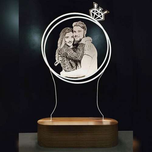 Ring LED Picture Lamp