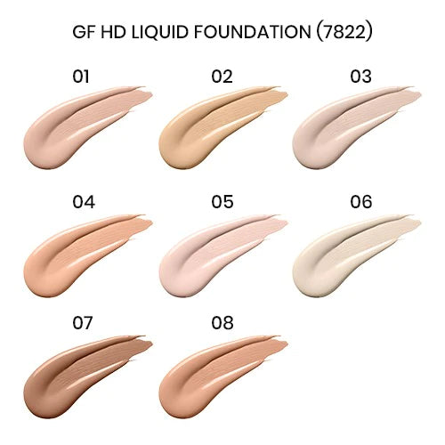 1 HD Liquid Foundation, ! Magic Tint & 1 Beauty Blender AurDekhao.pk